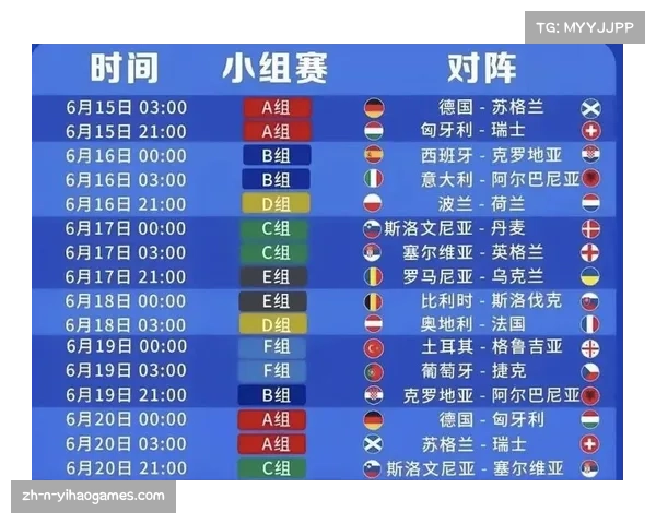 下一届世界杯将于2026年开始欧洲杯预选赛时间安排及重要赛事信息一览